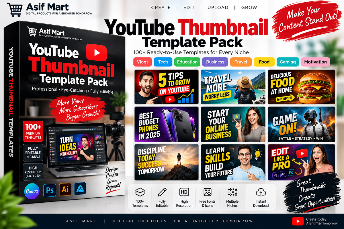 YouTube Thumbnail Templates – 30 Editable Click-Worthy Canva Designs | Asif Mart